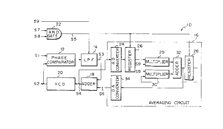 A single figure which represents the drawing illustrating the invention.